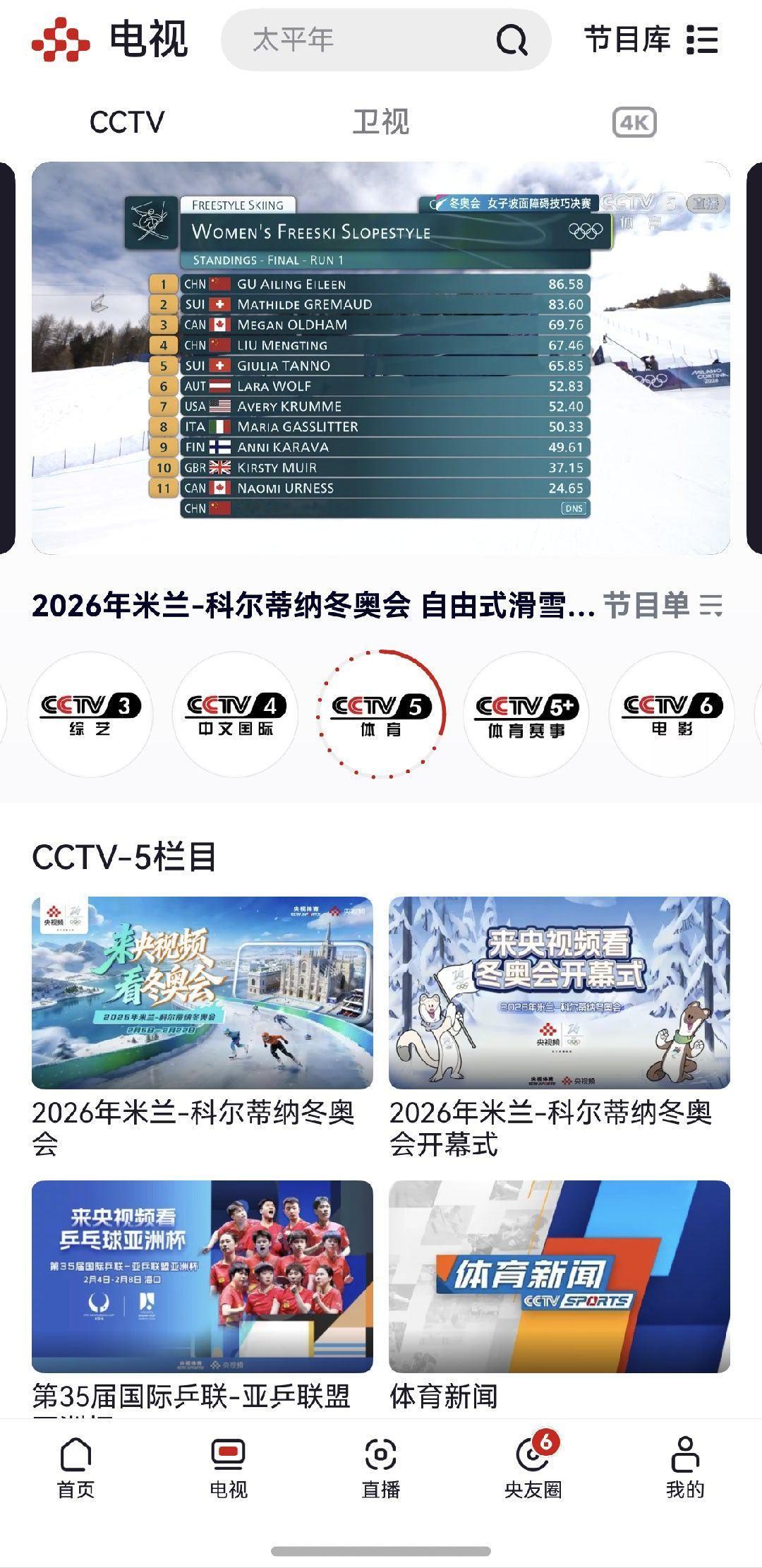 两个人争冠军啊，断档领先了 