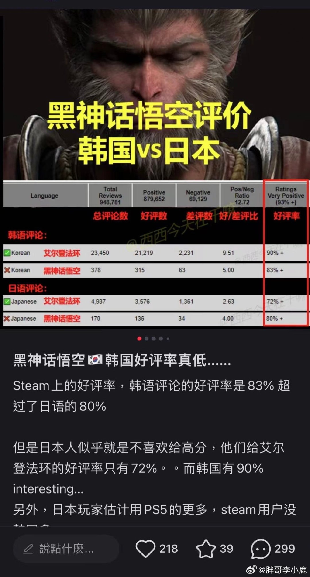 #民间艺术观察# ​​​
