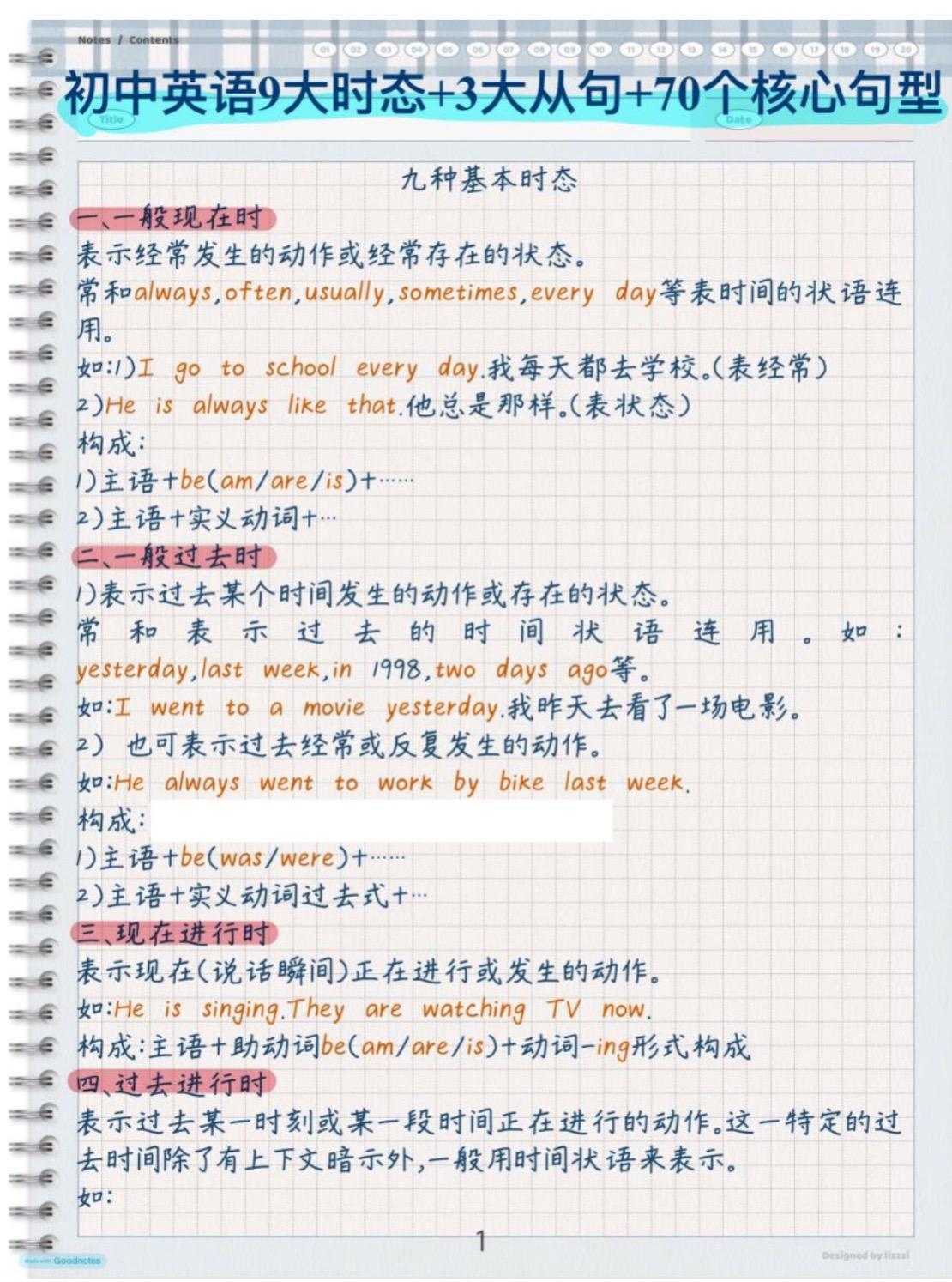 初中英语时态+从句+句型汇总总结整理。     有需要可以自行下载打印...