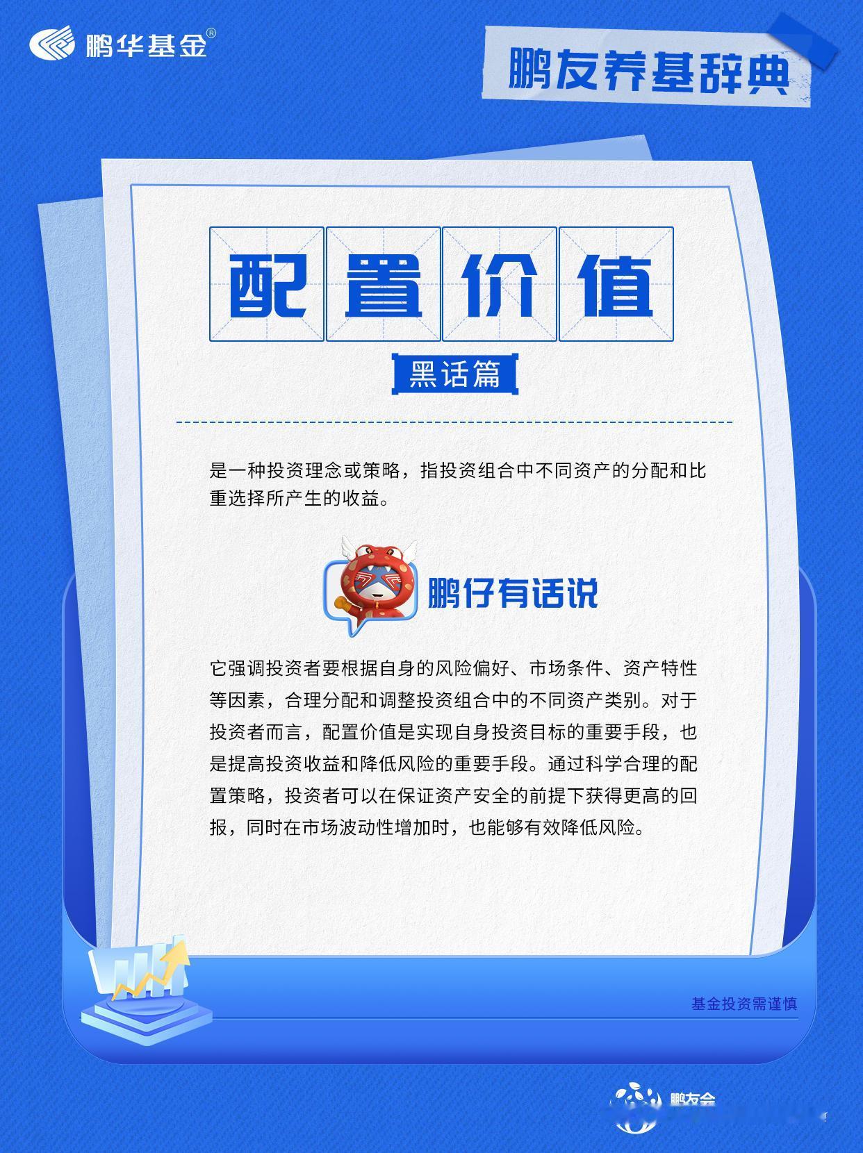 鹏华基金投资者教育基地投资时，总听人说“这个资产有配置价值”，它到底是什么意思？
