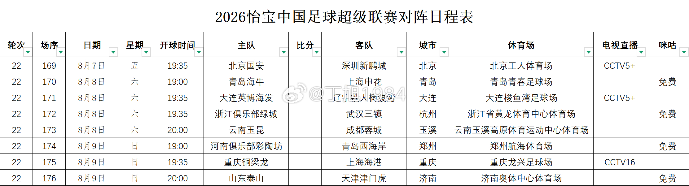 2026怡宝中国足球超级联赛第22轮转播计划表大连英博海发vs辽宁铁人楠波湾，C