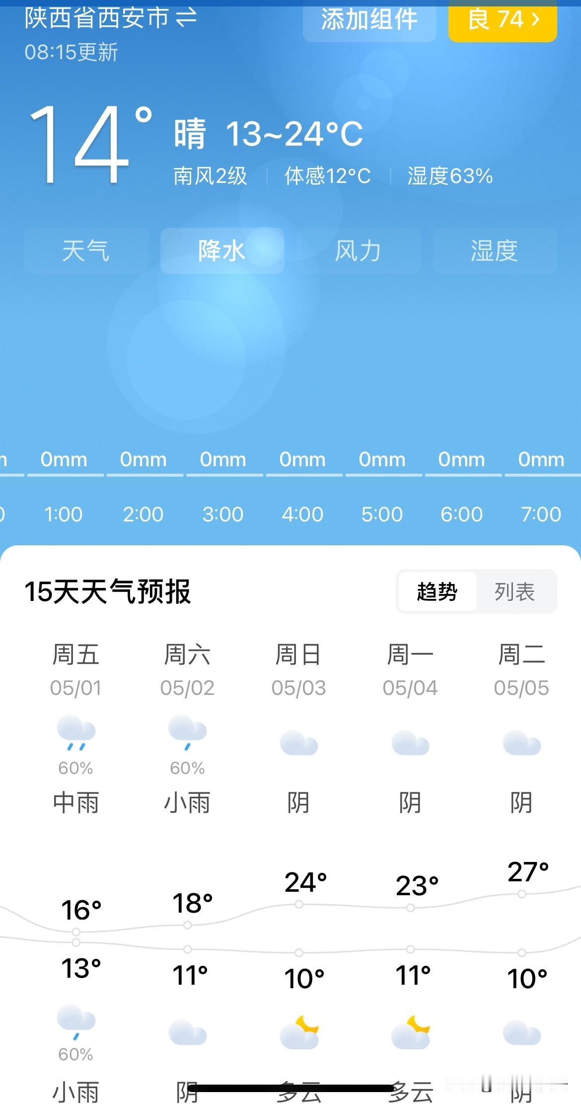 2026年51假期西安天气预报

根据最新发布的天气预报数据来看

今年五一期间