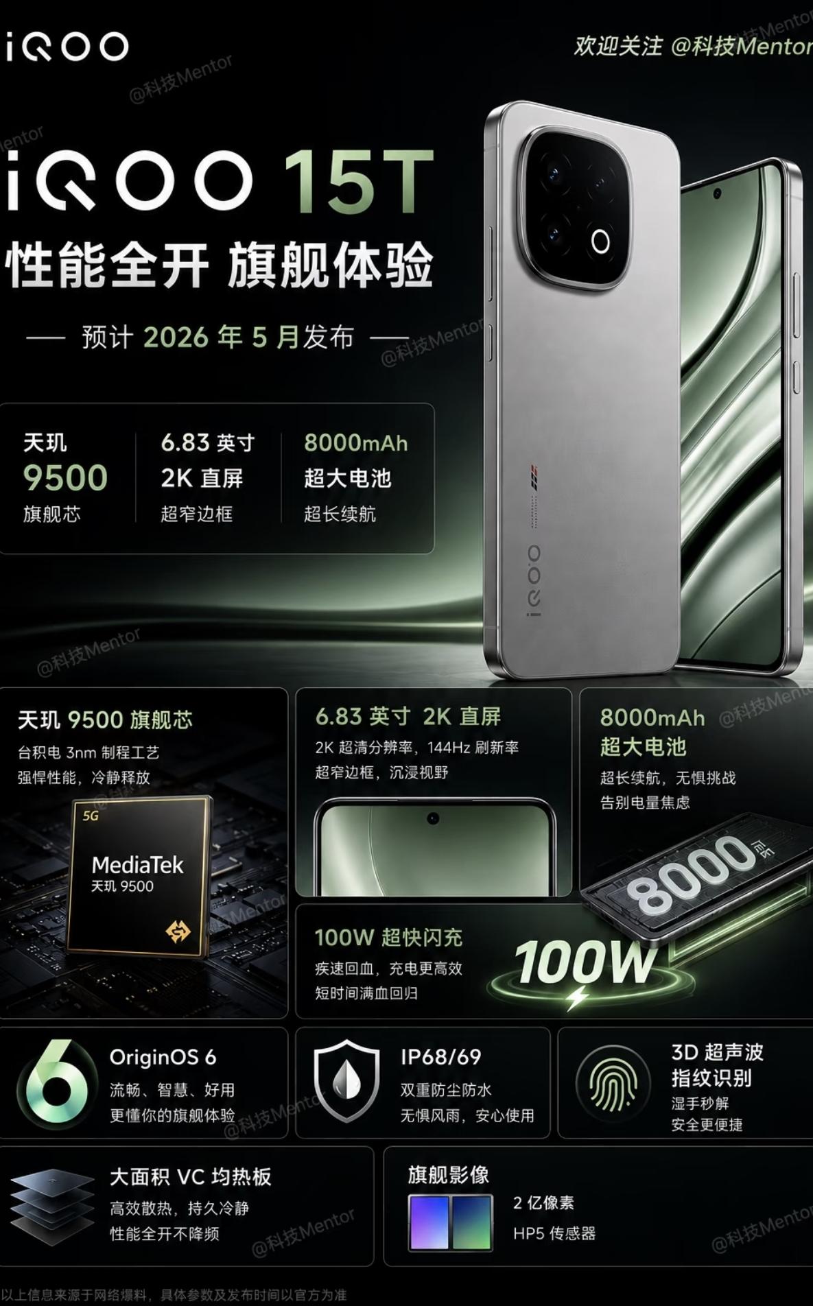 iQOO 15T爆料!
本月见!
2K珠峰屏，天玑9500 Monster+自研
