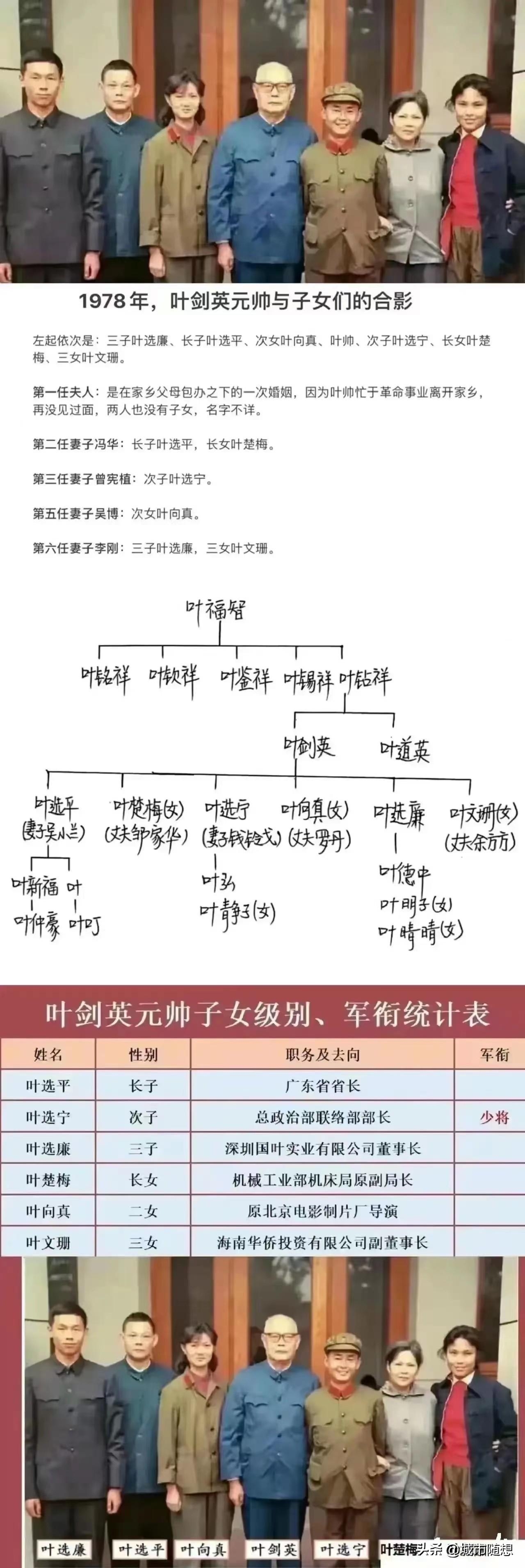 1978年，叶剑英元帅与子女们的合影图！
叶剑英一生共有6位夫人和6位子女。
儿