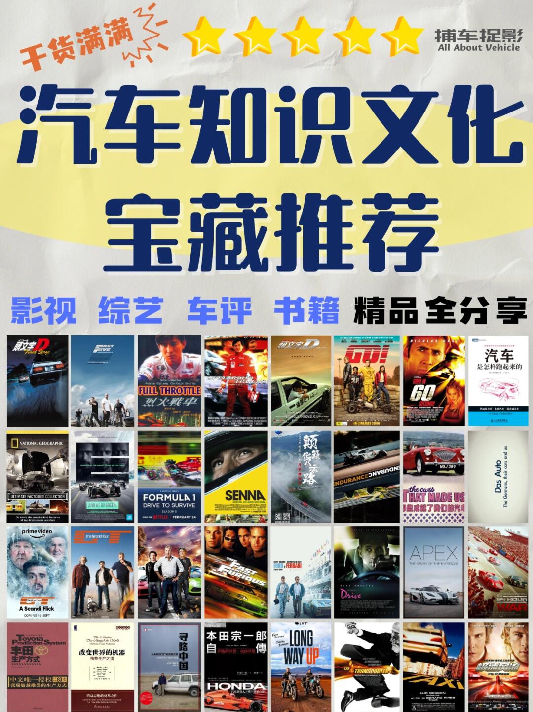 🔥吐血推荐丨不看后悔🔥汽车影视科普分享