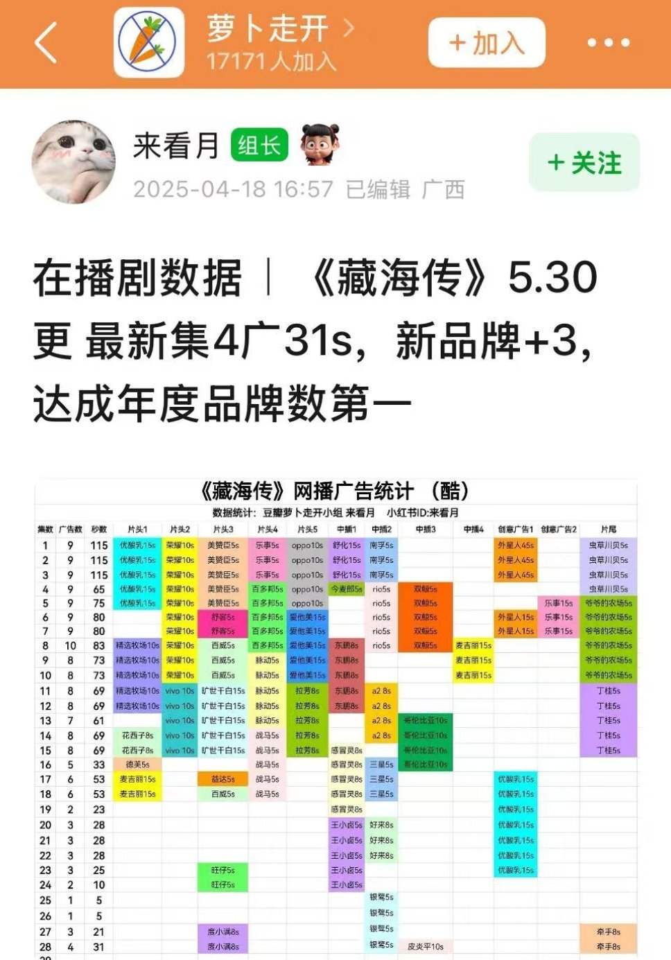 你别说 骂优酷还是有用的 ​​​