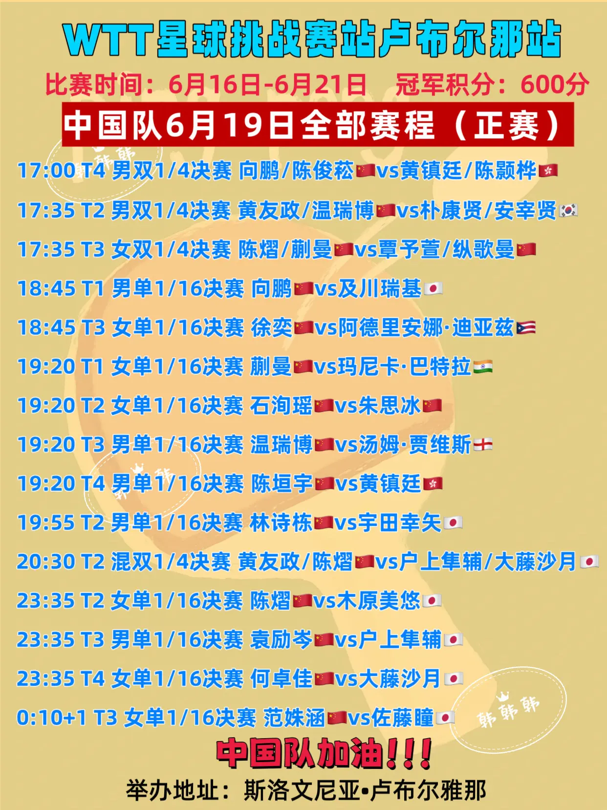 卢布尔雅那球星挑战赛。6月19日全部赛程 中国队加油