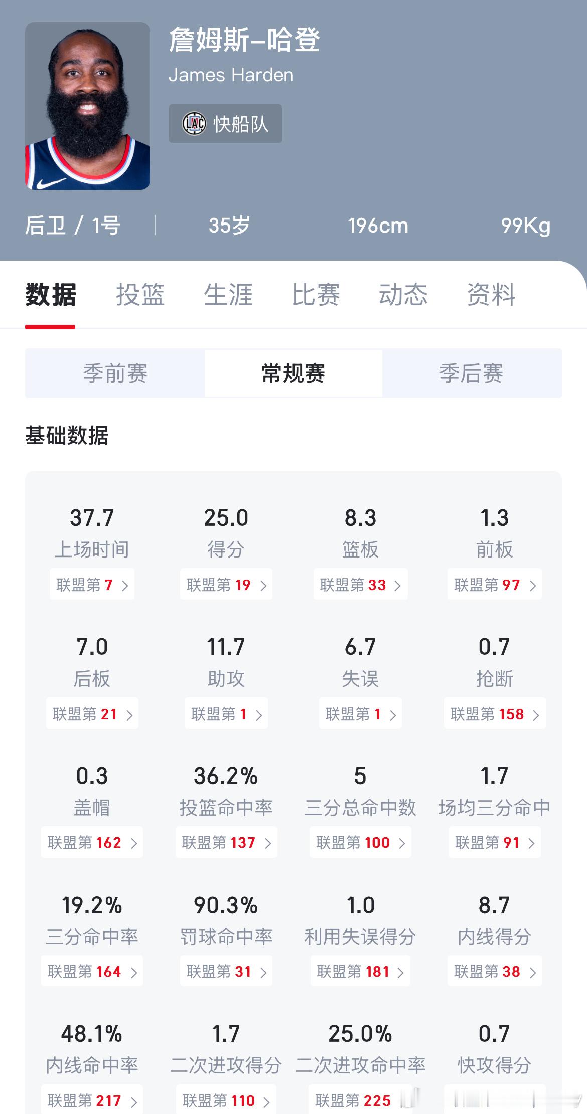 两个人确实挺像的，77三分准一点[doge] ​​​