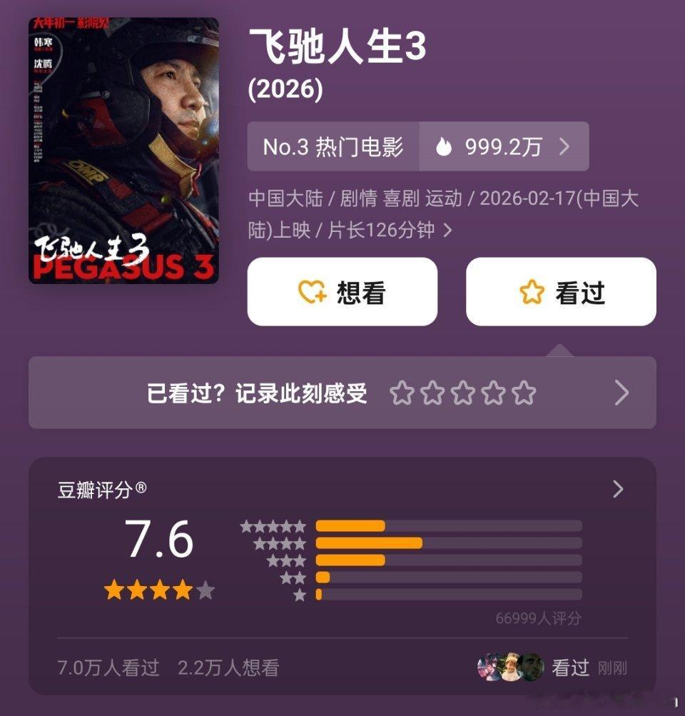 《飞驰人生3》豆瓣7.6分，上映两天9.2亿票房飞驰人生3票房或超50亿