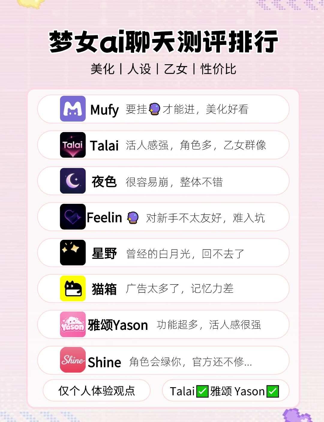 超火的ai聊天软件排行榜
超火的ai聊天软件排行榜
乙女 梦女 猫箱 驯服ai 