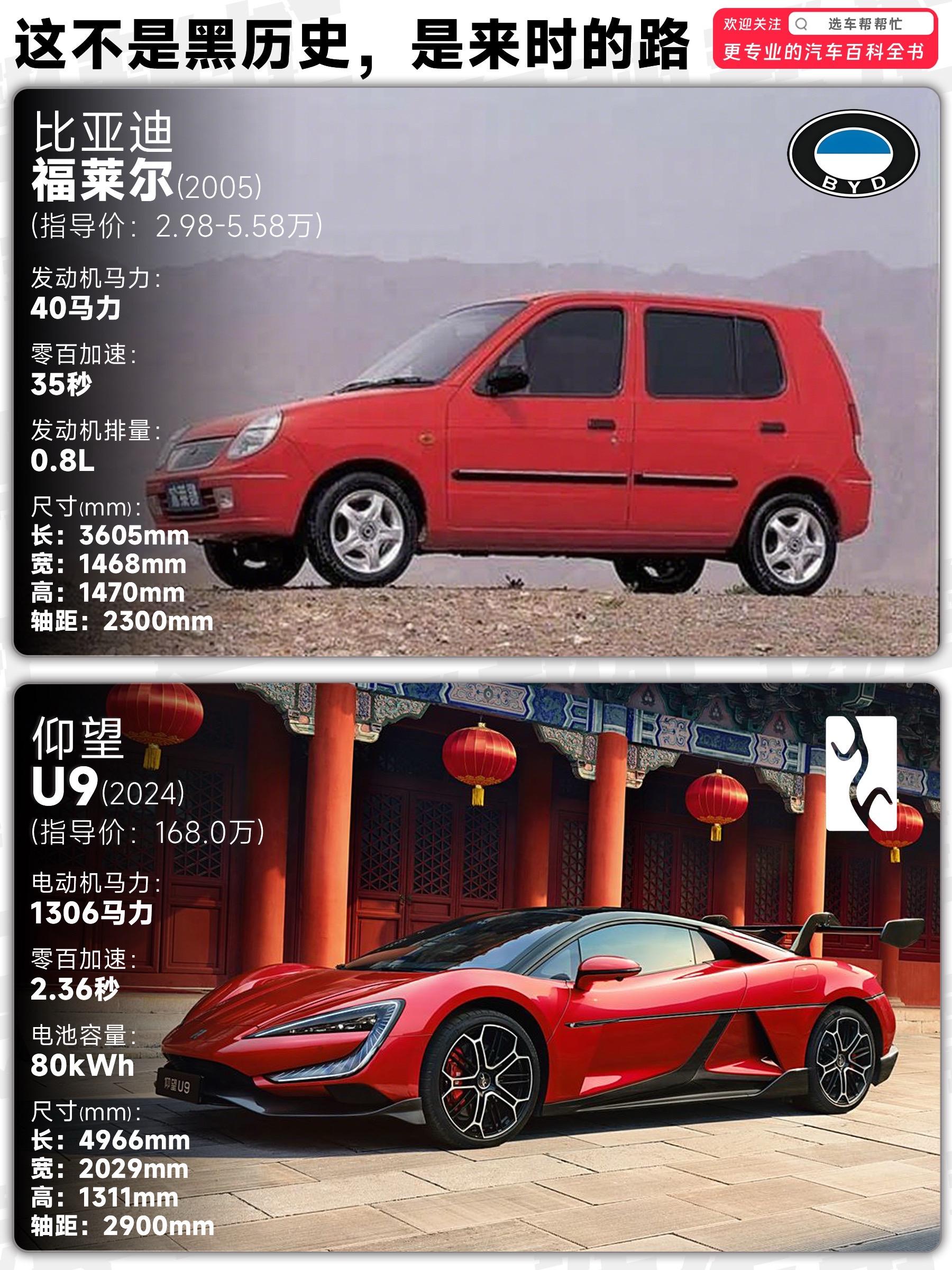 20年前国产品牌们生产的车是什么样子❓。近些年关于国产车的进步相信朋友...