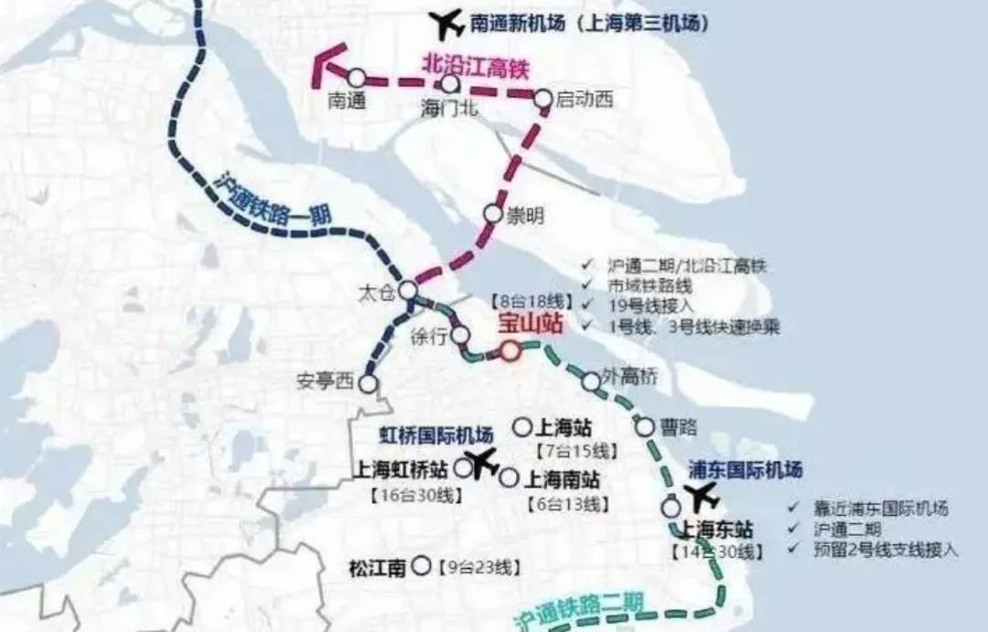 通苏嘉甬、北沿江、沪苏通二期等6条铁路在建，2027年起密集兑现。苏州正从“虹桥