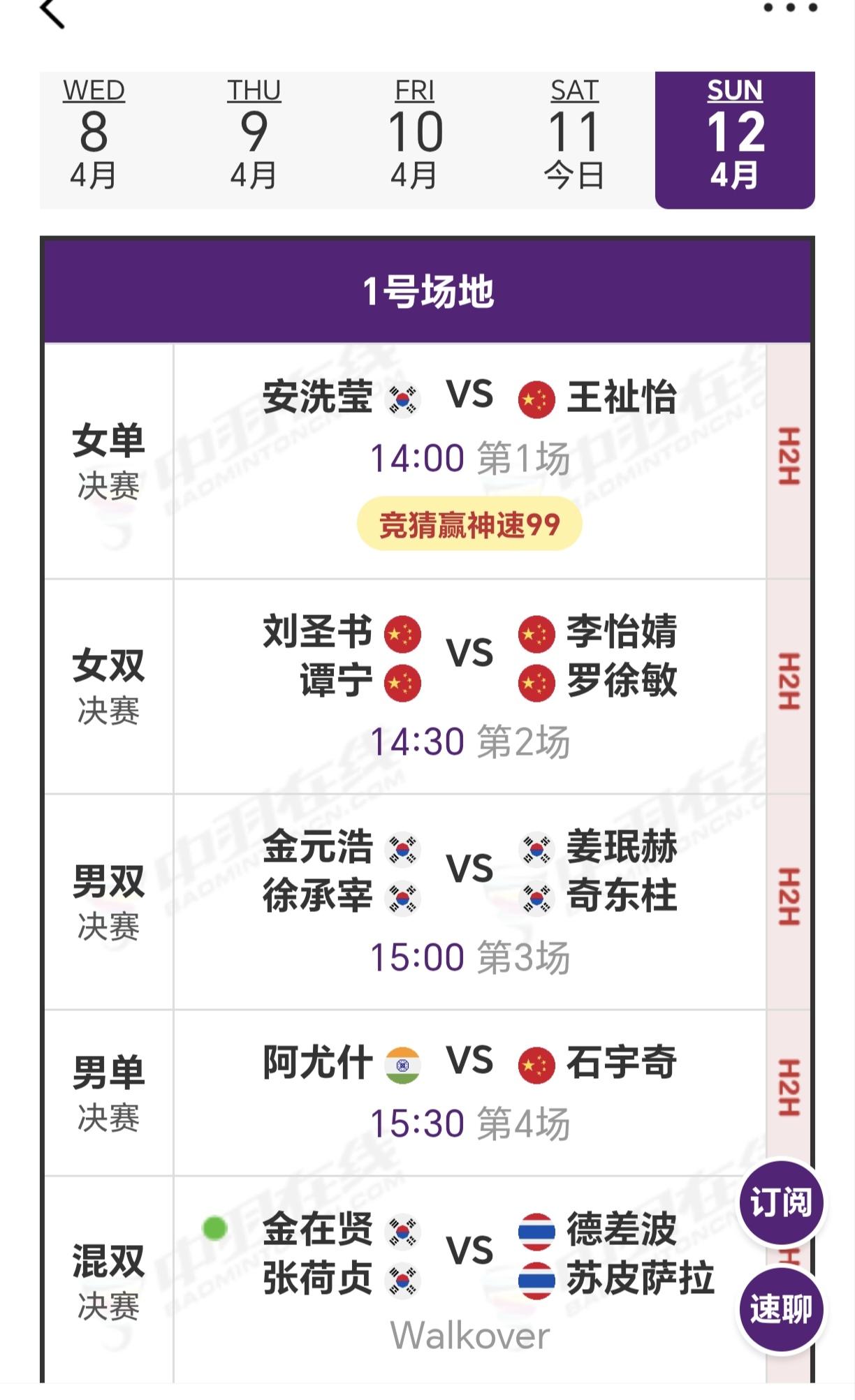 亚锦赛决赛冠军猜猜猜？你们猜谁了？

1，女单
头号种子安洗莹对阵2号种子王祉怡