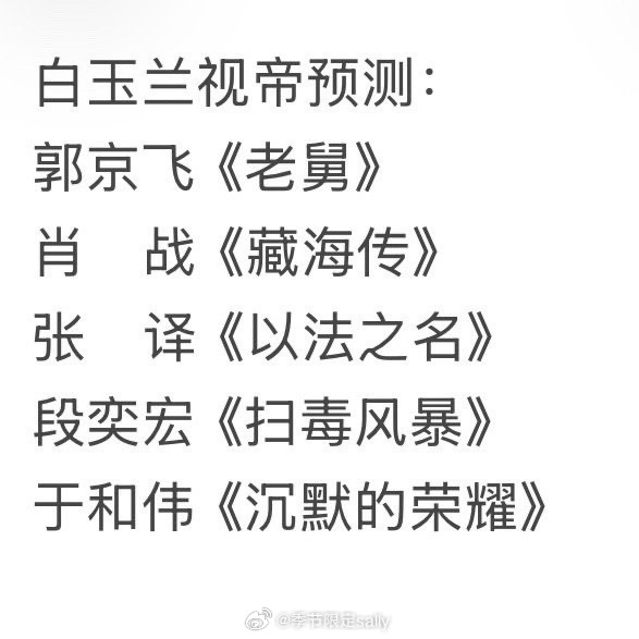 网友预测的2026白玉兰视帝视后提名名单 
