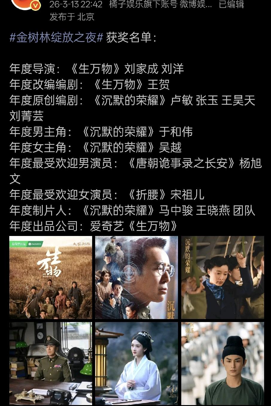 又一个「白玉兰前哨奖」获奖名单出炉了。[呲牙][呲牙]

此前预测的两大热🚪流