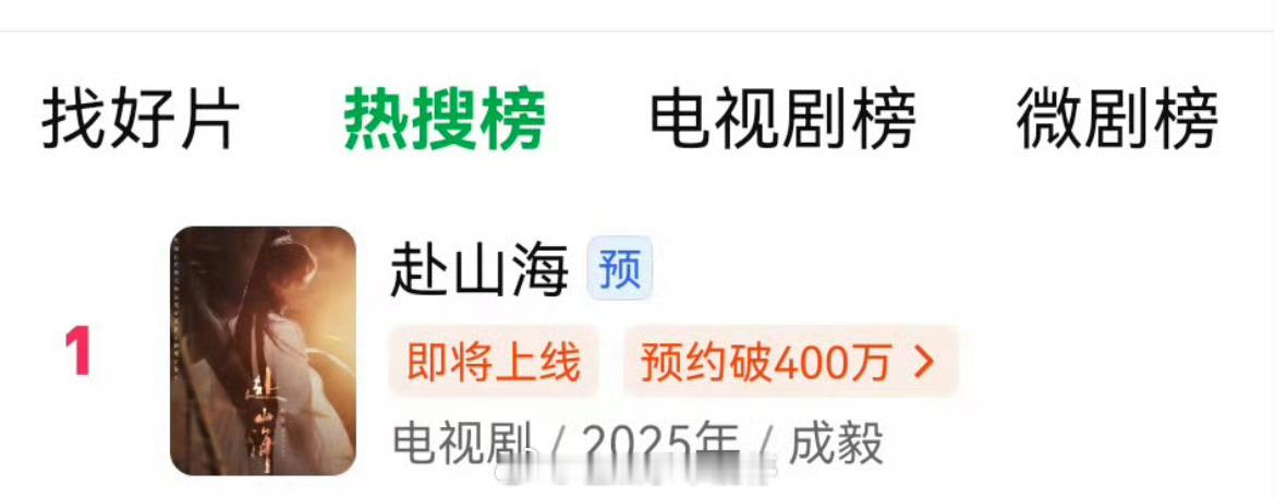 成毅赴山海今天登顶🥝rs总榜第一了，🐧热度破11500，是不是快播了！[ye