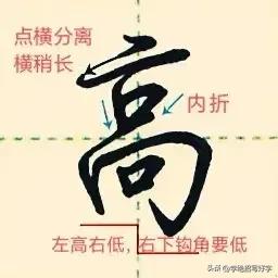 学绝招写好字:行书控笔，常用字行楷快写系列，珍藏版！
图文并茂学写字，每日为你支