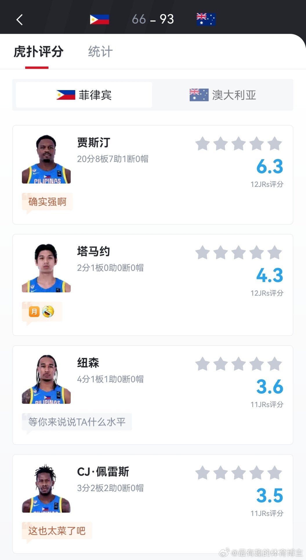 菲律宾这是有几个归化啊？感觉也不咋厉害 