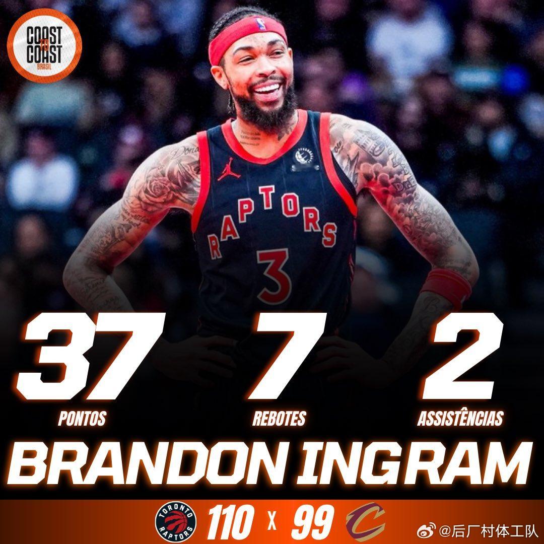 东部卡位战强强对话，猛龙击败骑士收获8连胜，继续巩固东部第二的位置！ 英格拉姆3