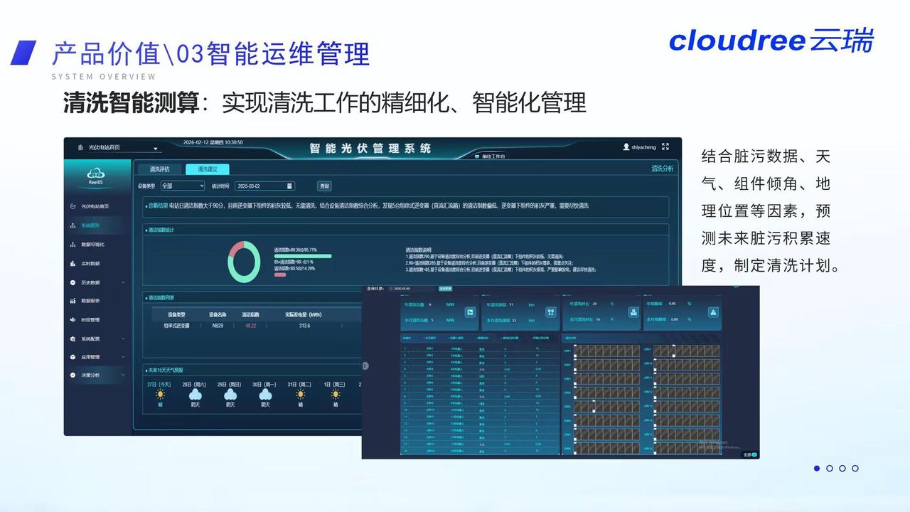 山东省淄博市光伏电站智能化运维。山东省淄博市光伏电站智能化运维，综合能源管理系统