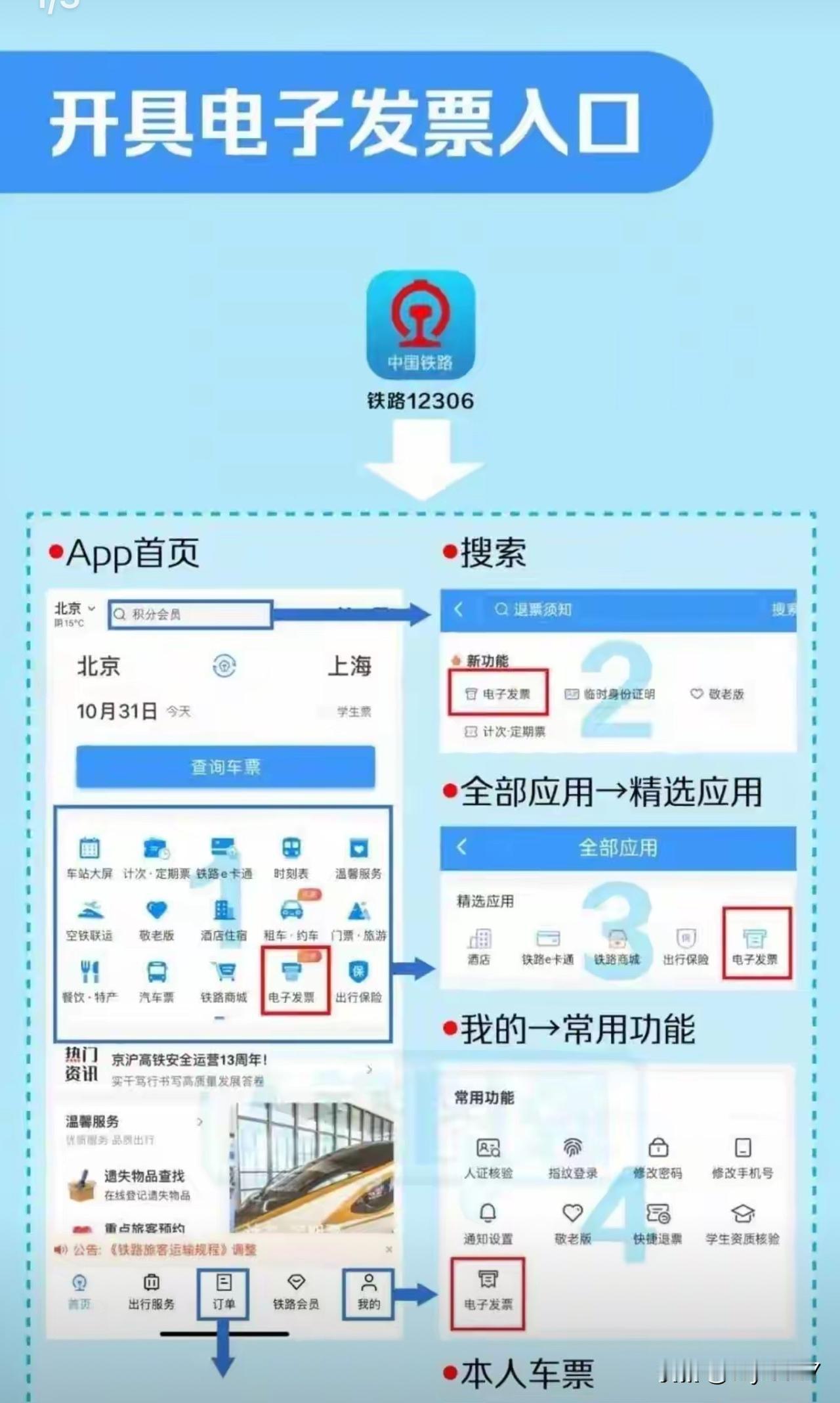9月30日之后，纸质火车票不能再作为报销凭证

【来源：汴梁晚报】

提醒：从1
