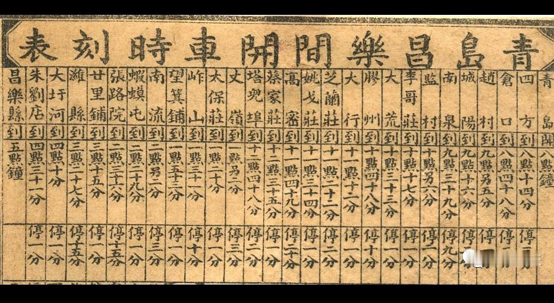 胶济铁路清末中文木刻时刻表
附：《青岛至昌乐间时刻表》
   光绪年间中文时刻表