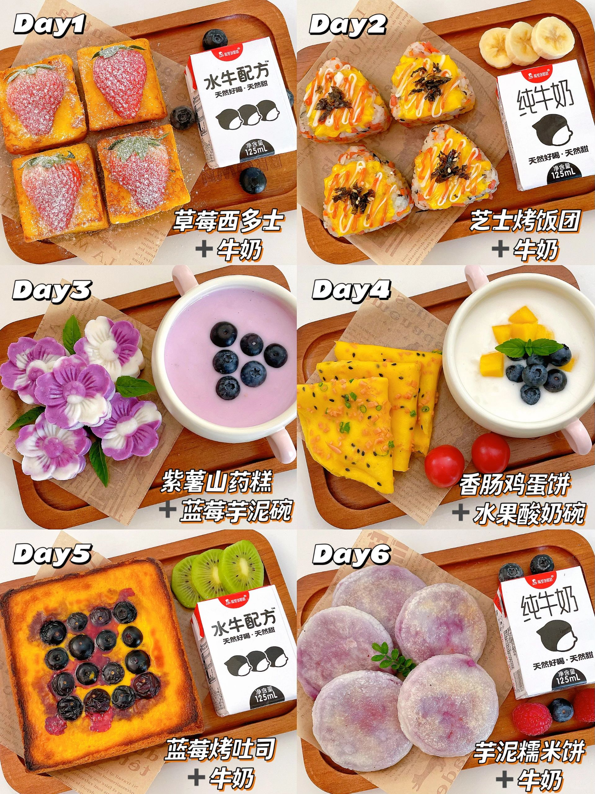 宝宝一周不重样早餐｜合集营养美味两不误❗