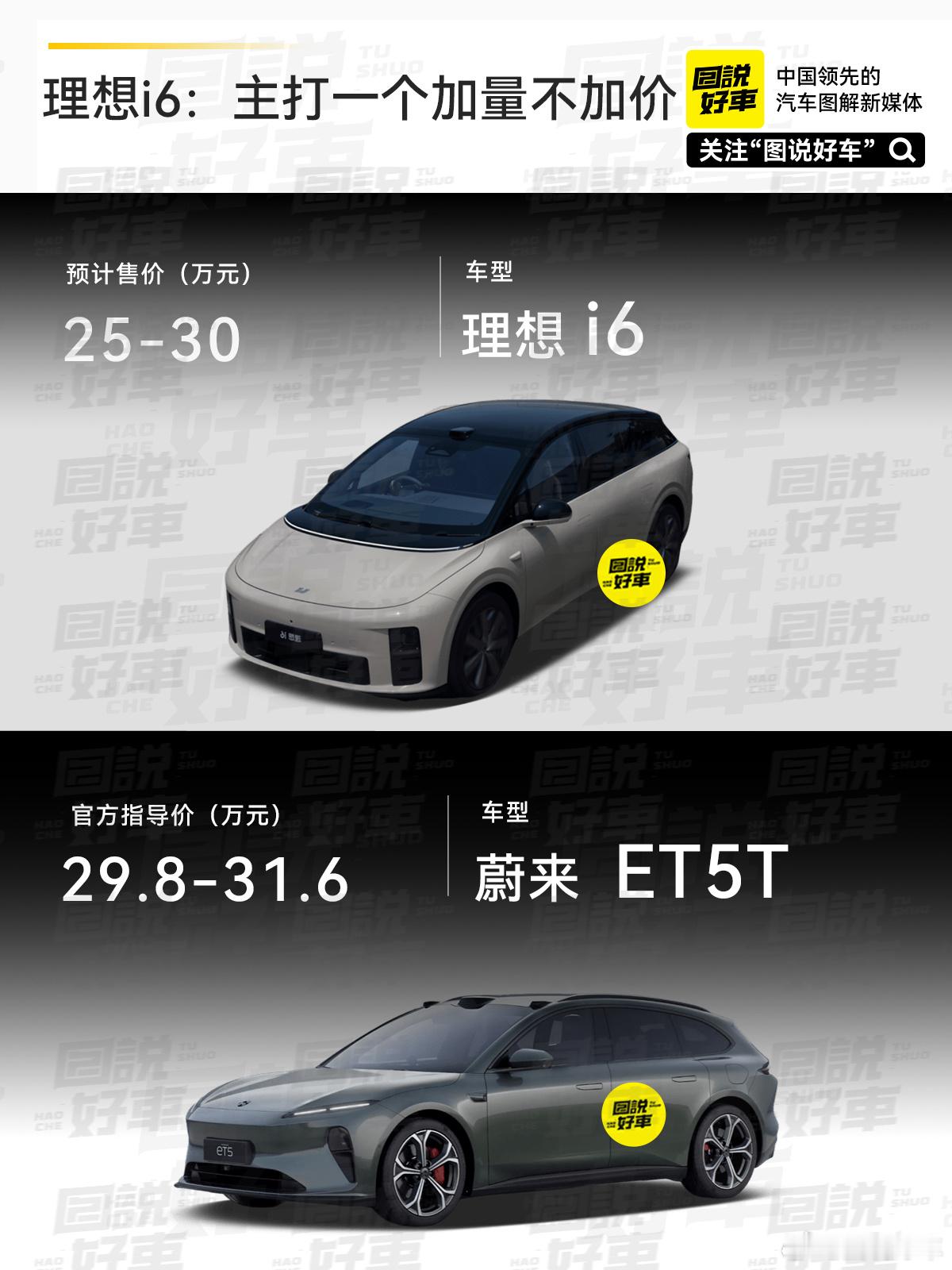 理想新形态五座SUV i6，将于9月26日正式上市，车身采用一体式鲨鱼形态、上下