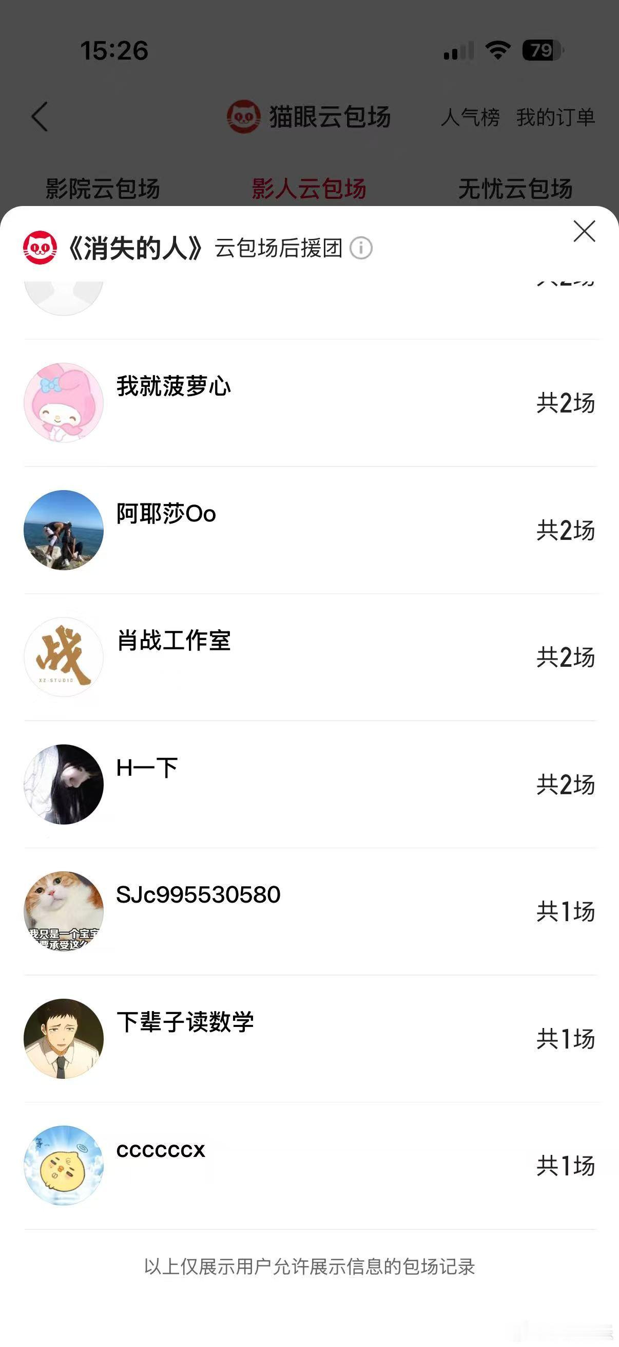 肖战包场支持消失的人冲着肖战这份义气，我也得去贡献一张票，《消失的人》值得被更多