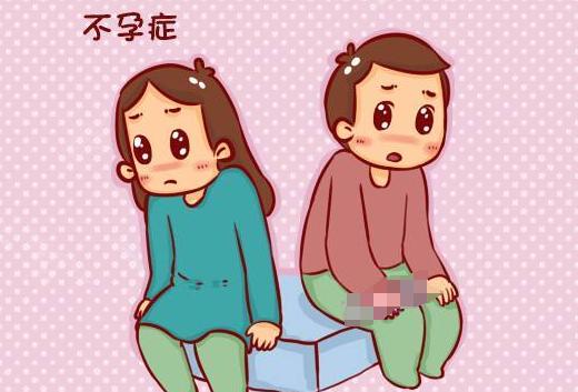 #健康真探社#【总是不成功？这些常见药会影响老公的“能力”】备孕对于准爸爸们来说