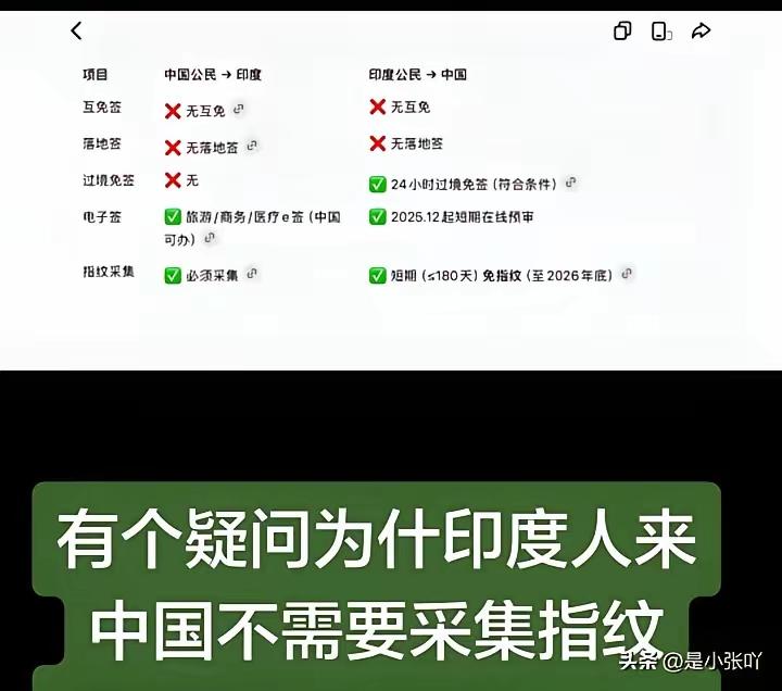 我们还要做多久“老好人”？
中国人去印度，要采指纹、要等签证、要去使馆办理。印度