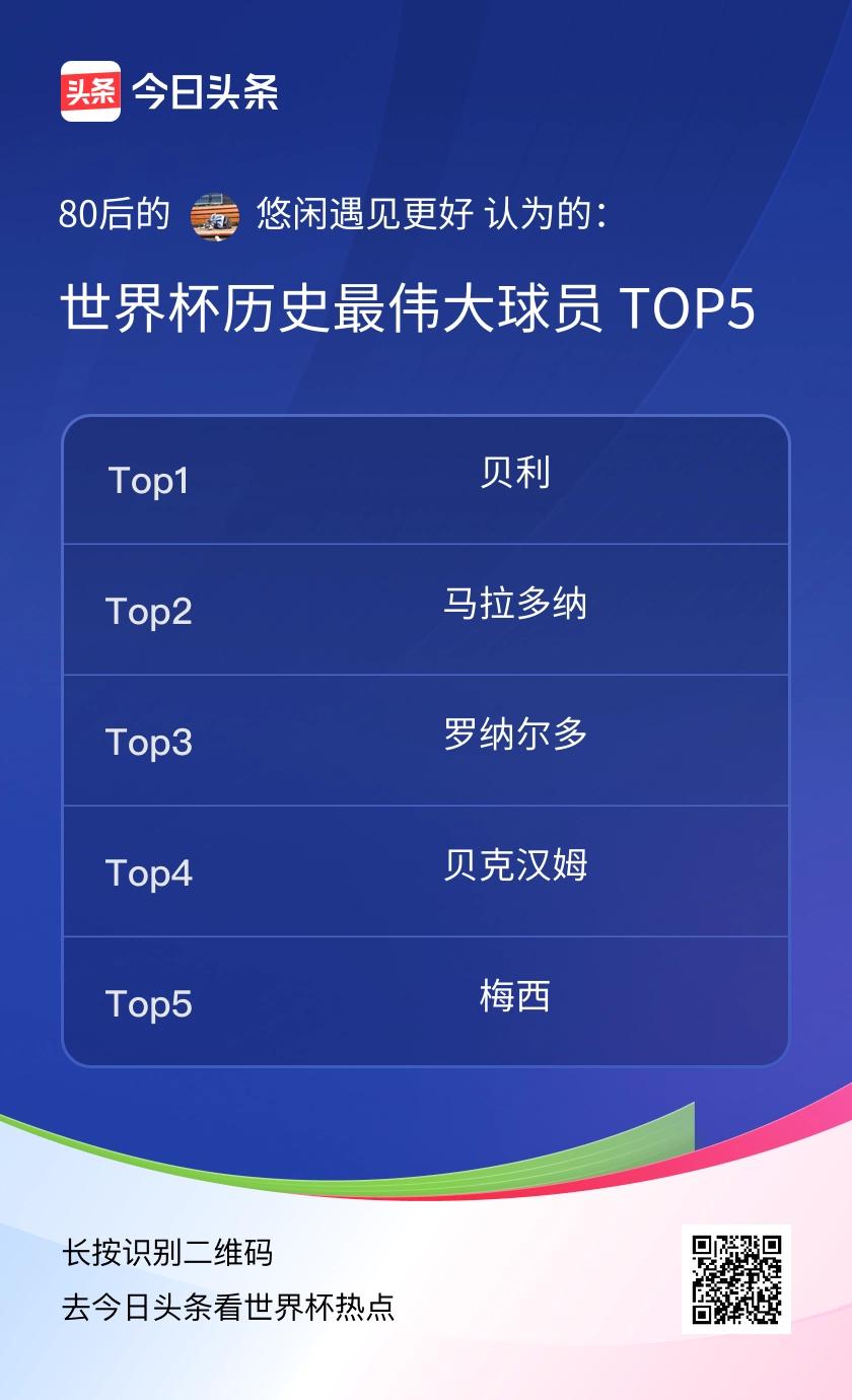 TOP5