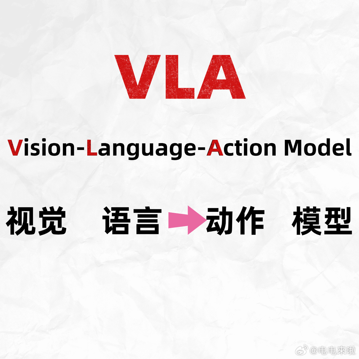 有些人不愿承认VLA相比于WA上限不高，可是答案就在谜面上呀！Vision-La