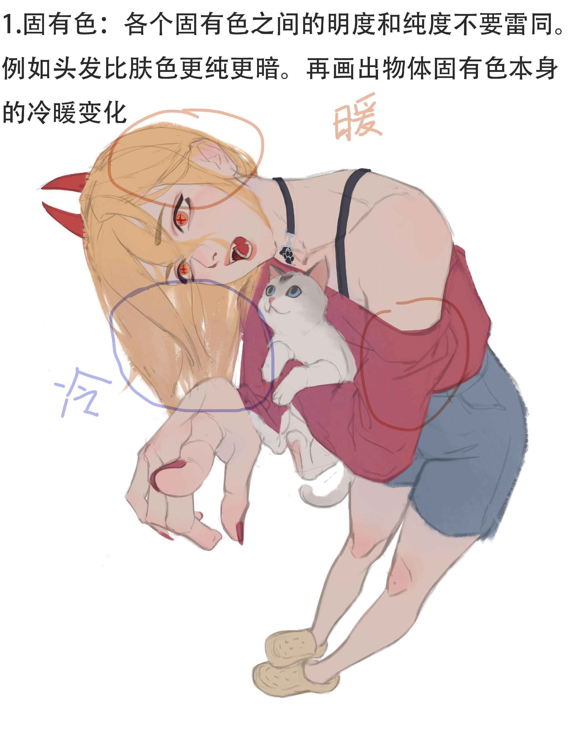 看完你也会画帕瓦和小猫。