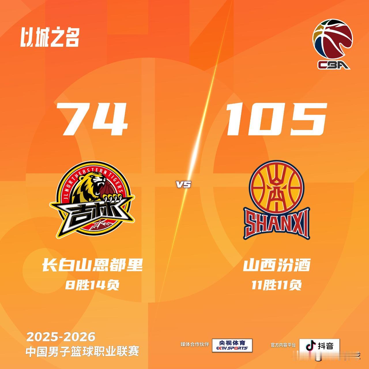 高开低走！姜伟泽30分钟里仅得到15投4中拿下13分3篮板4助攻，吉林男篮74: