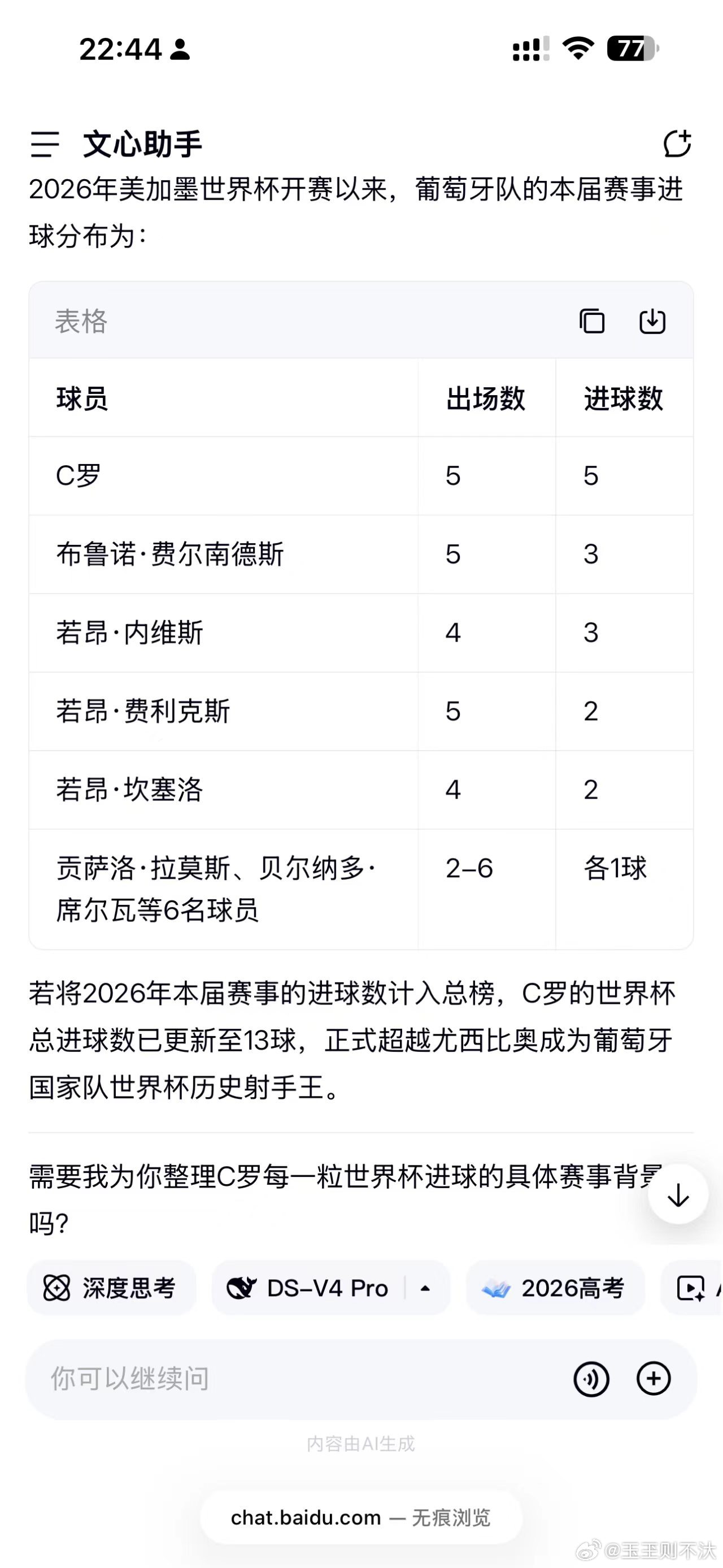 螺友天天在贴吧做梦，给我ai都弄晕了，第一个可以玩弄ai的群体葡萄牙连续3次晋级