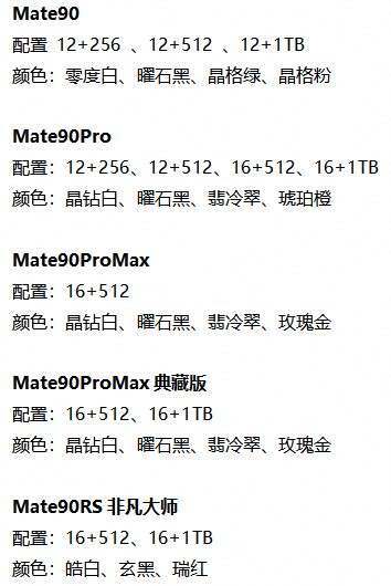华为Mate90，Mate90 Pro，Mate90 Pro Max/典藏版，M