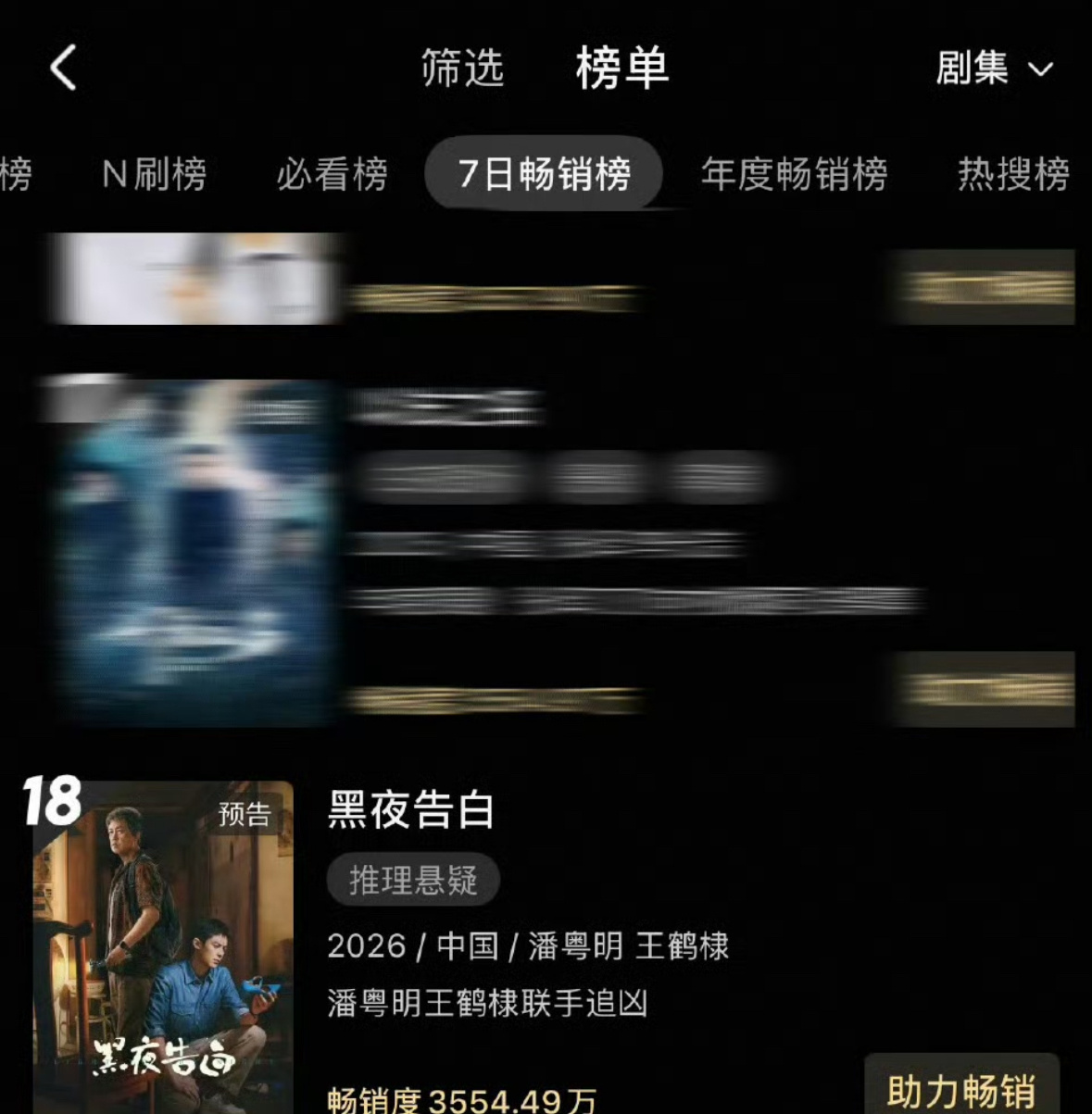 黑夜告白5h闯进拉新榜，王鹤棣🔥🔥的很安心！ 