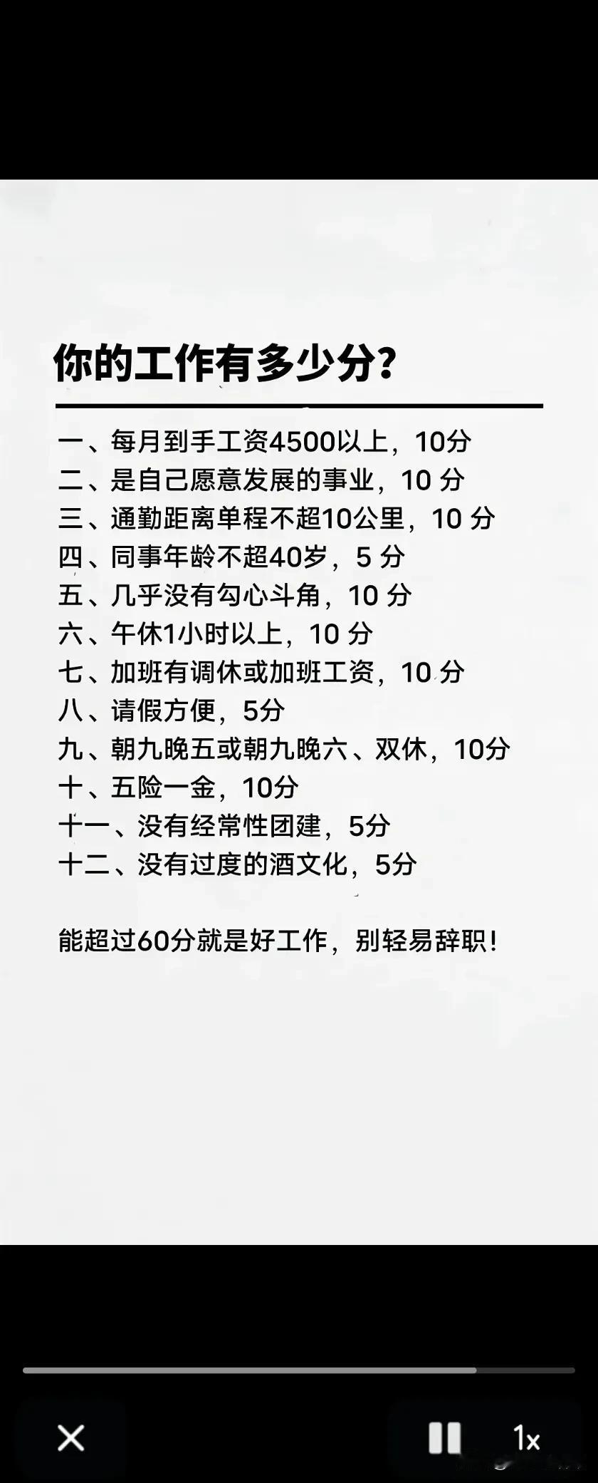 你的工作能打多少分？对照一下，如果超过60分就别轻易说辞职！