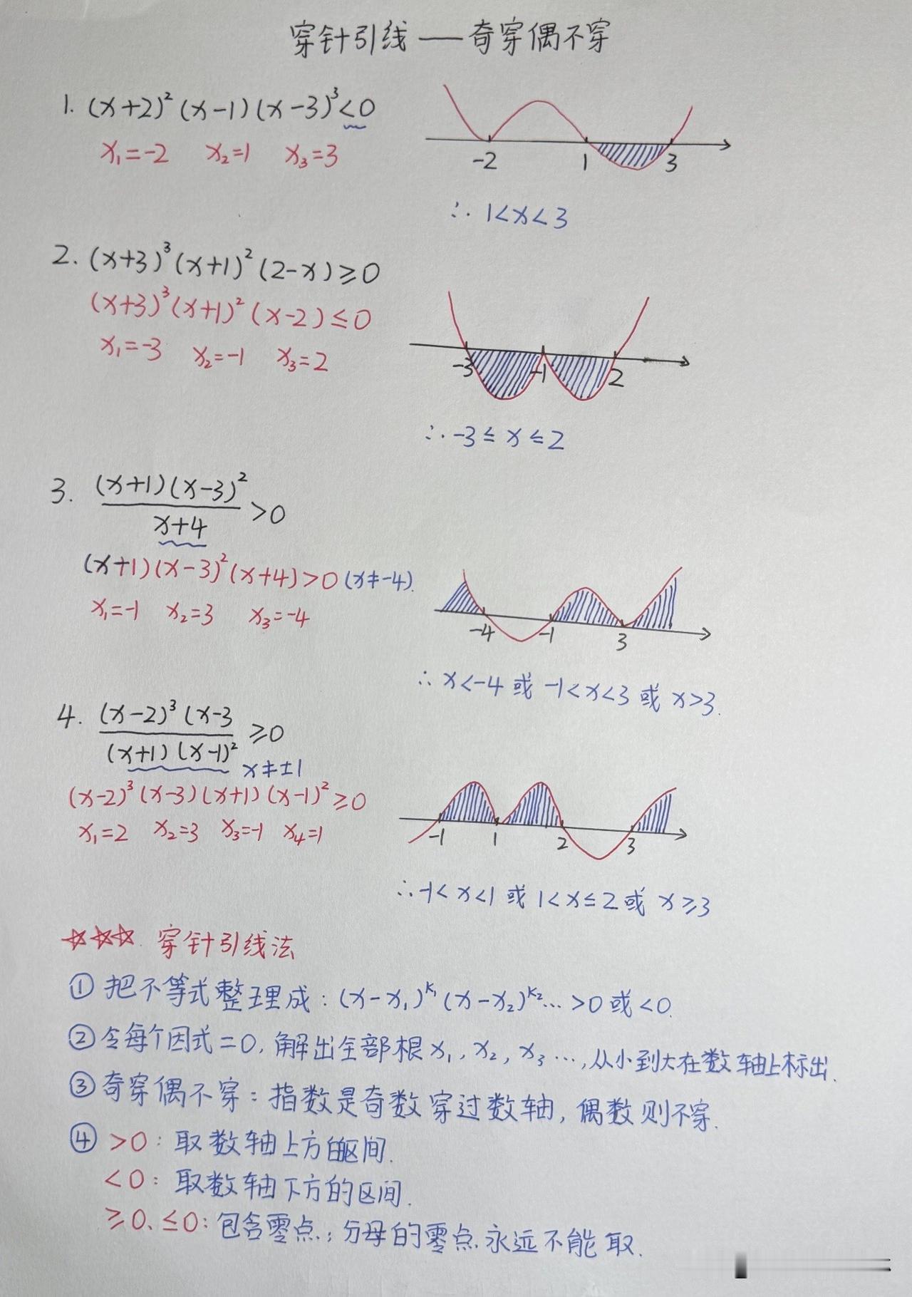 不等式穿针引线法
高中数学 高考数学 高考 数学高考秘籍 
数学基础差怎么学好高