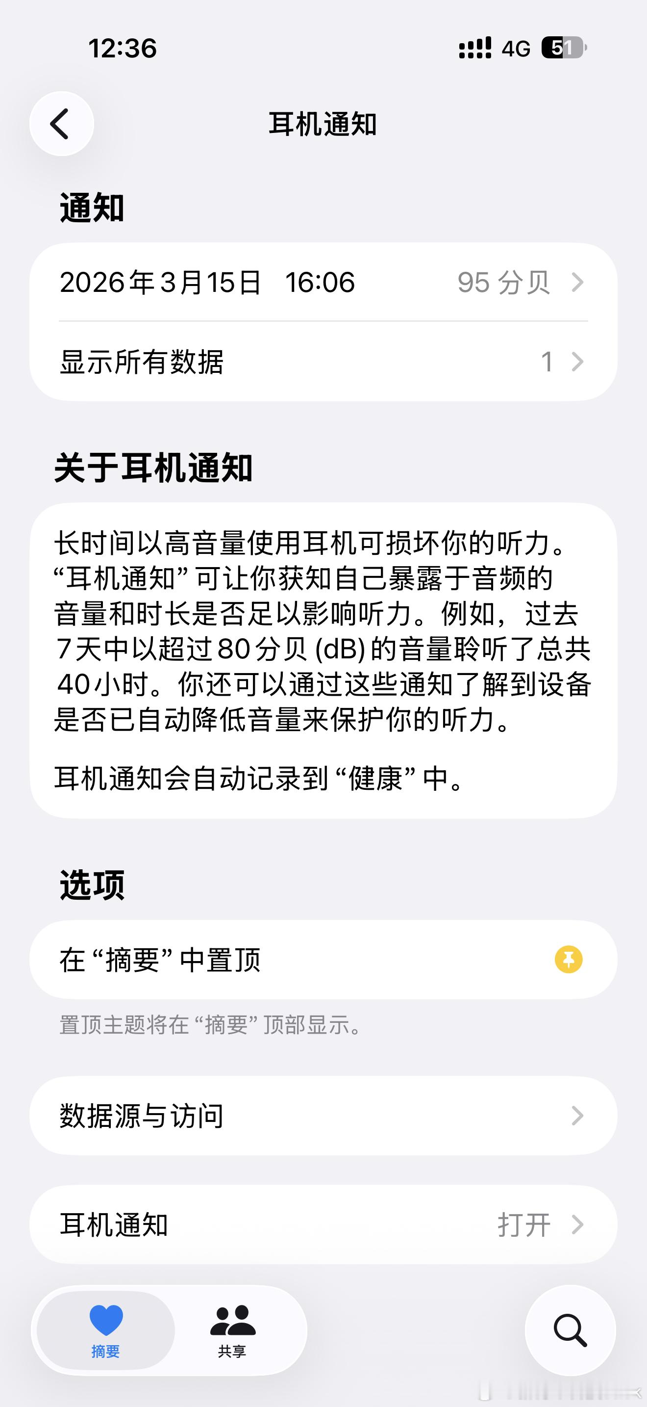 降噪耳机受害者出现苹果一直都有在提醒和跟踪耳机音量和外接噪声对耳朵和听力造成的影