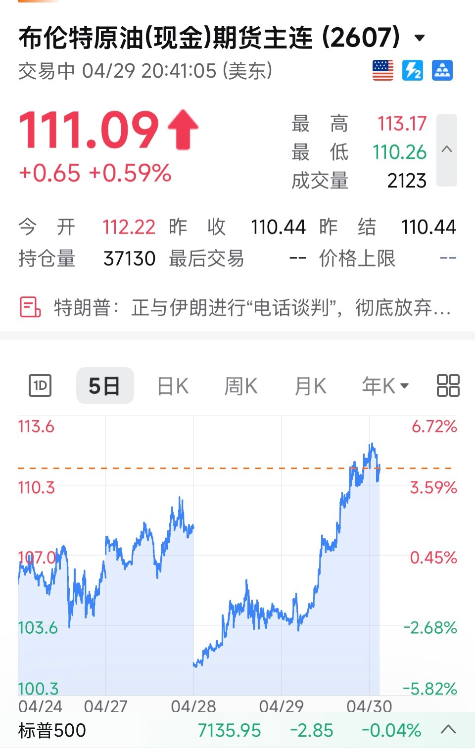 霍尔木兹海峡还滞留了约2万名海员、数百艘船被困波斯湾最长8周，处于缺粮缺水、网络