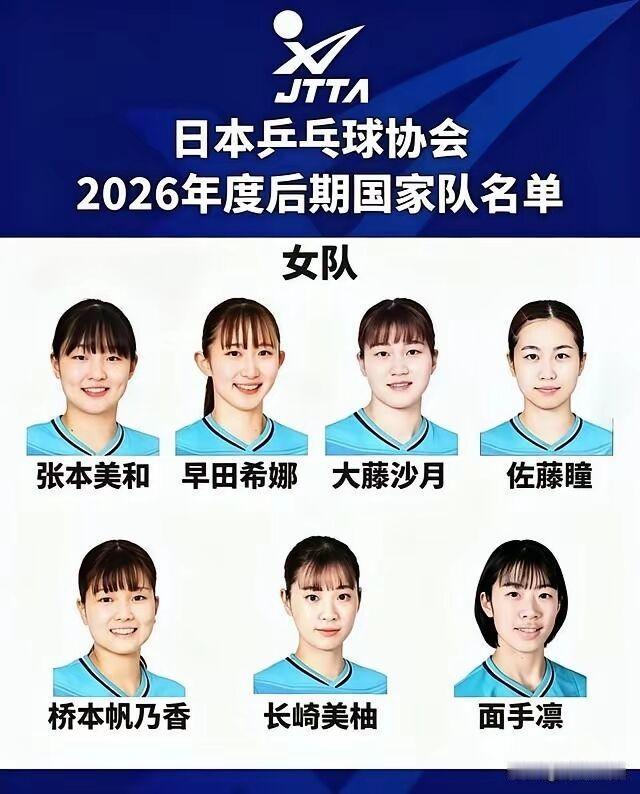 今后国际顶级大赛很难再见到伊藤美诚登场——这姑娘可是日本头一个拿下奥运乒乓球金牌