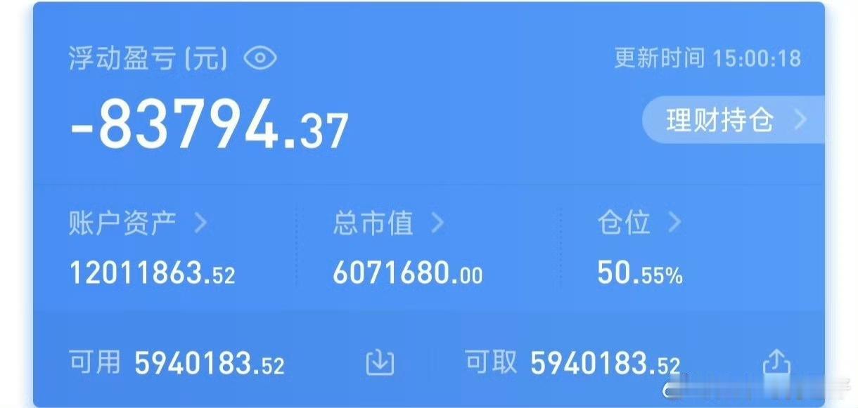 这一年真不容易，最后一天保住初心。

明年目标1300就行