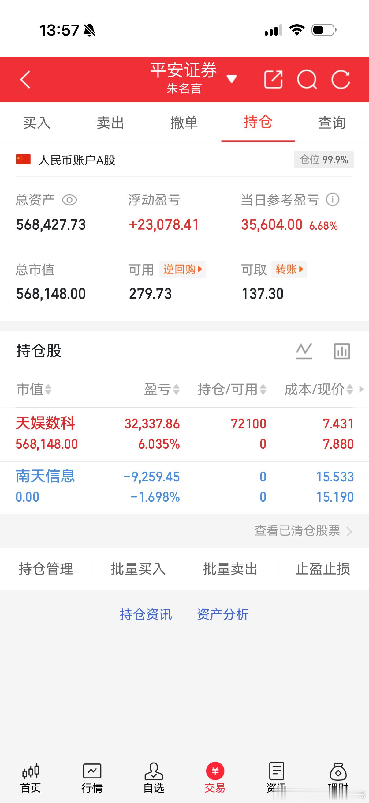 明天看盘要点1.CPO中际旭创今天大幅上涨，30分钟处在MA120均线附近，日线