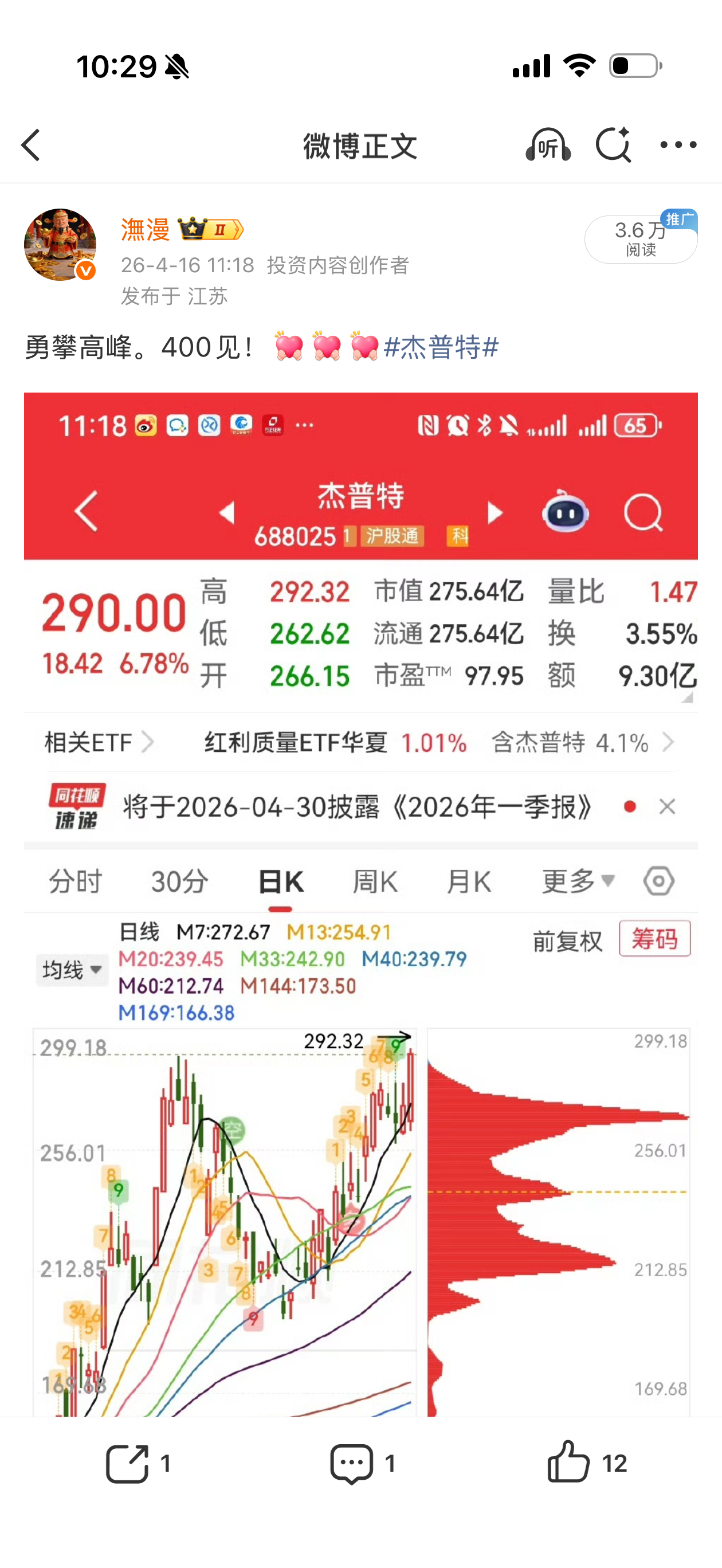 杰普特400已到，海阔凭鱼跃，落袋！ 