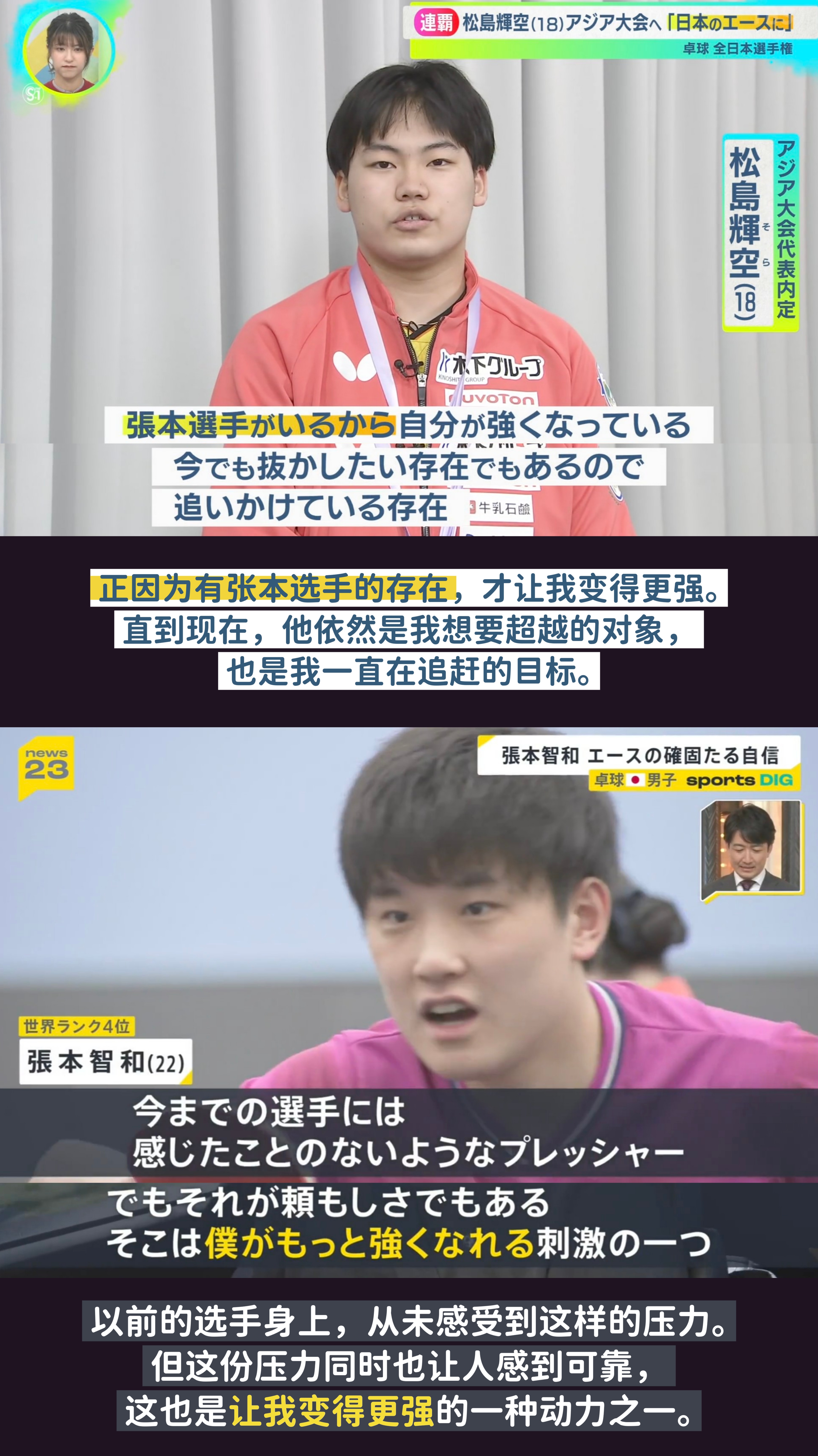 5582【空盒】因为彼此存在，所以不断超越自己。伦敦世乒赛加油！ ！⛽机翻 