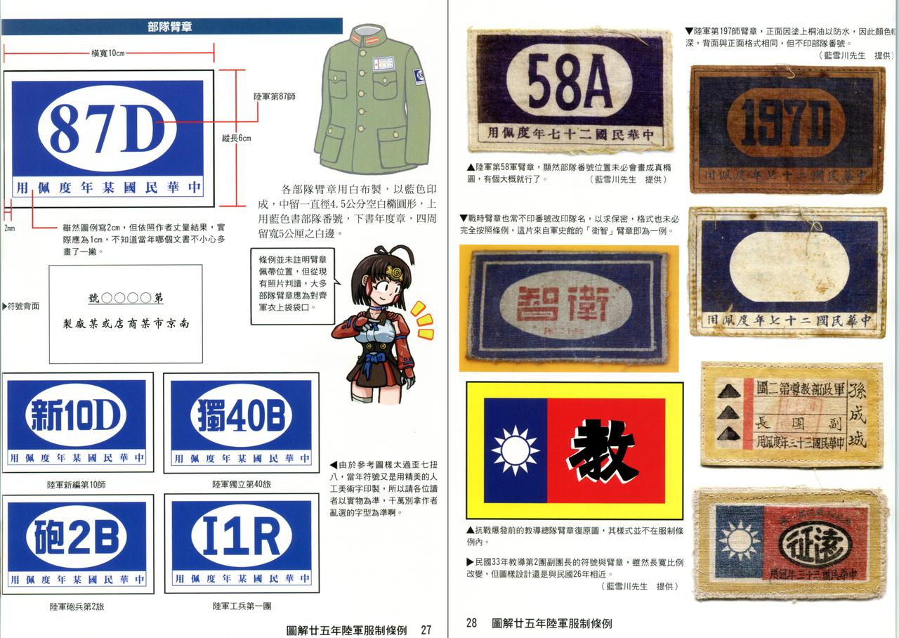 民国二十五年（1936年）国民革命军陆军制服条例中关于“部队臂章”的详细图解，主