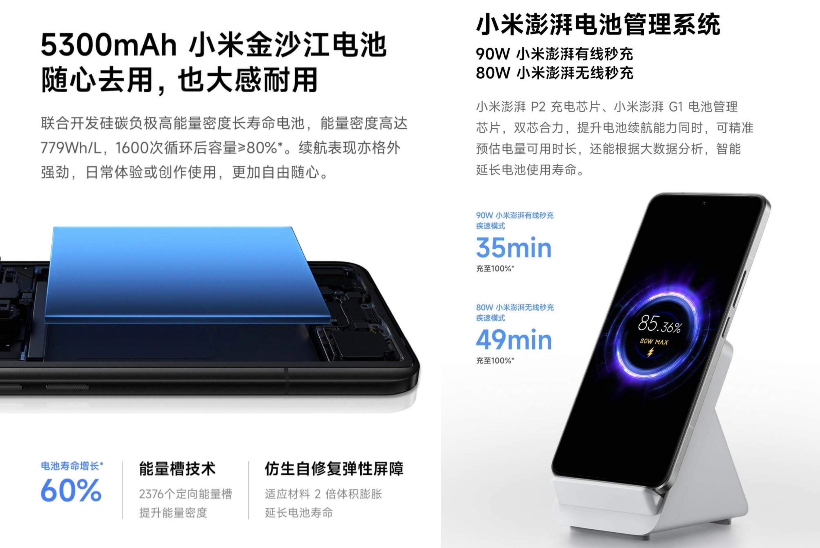 不知道大家有没有发现，各家的旗舰手机都不会用最猛的快充，反而是2~3K的机型都用