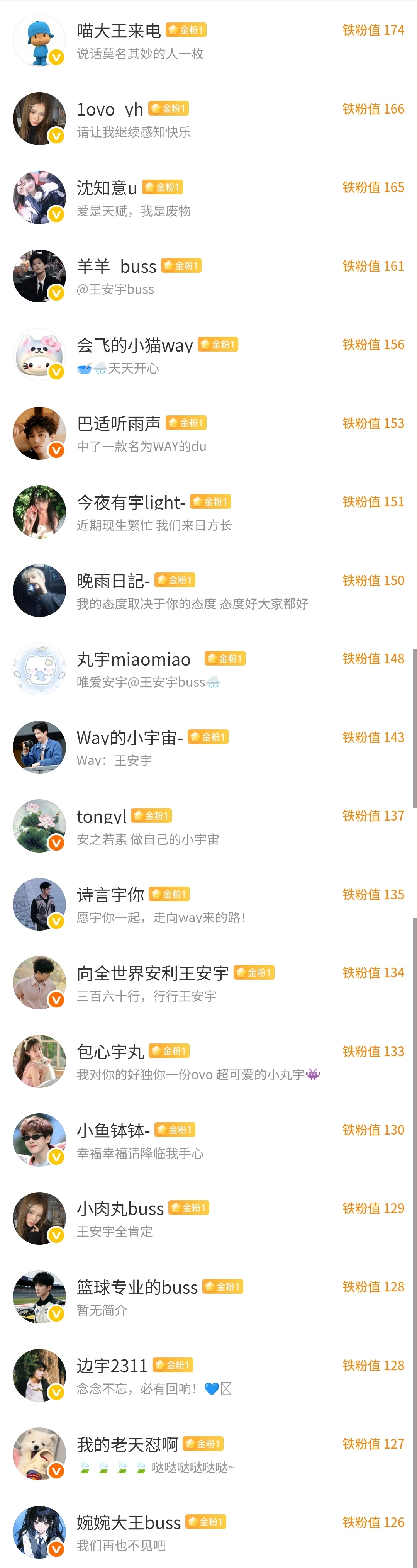 好久没看 已经19个金粉宝宝啦